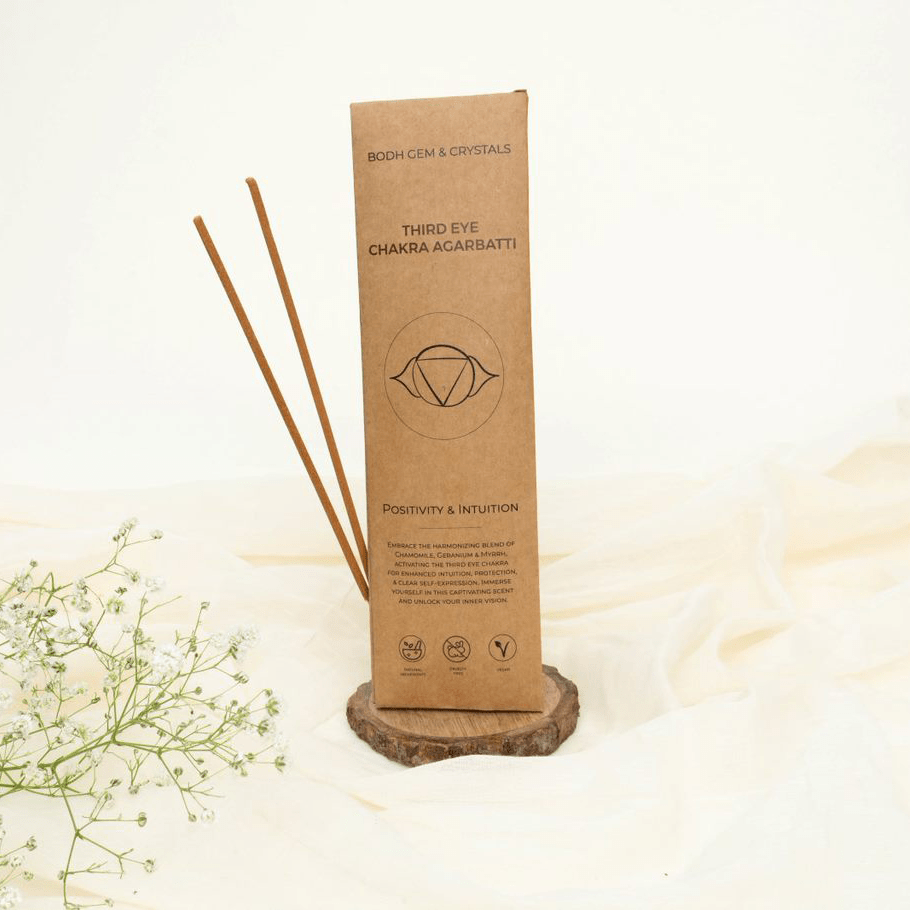 🎁 Third Eye Chakra Agarbatti  (Positivity & Intuition) (100% off)