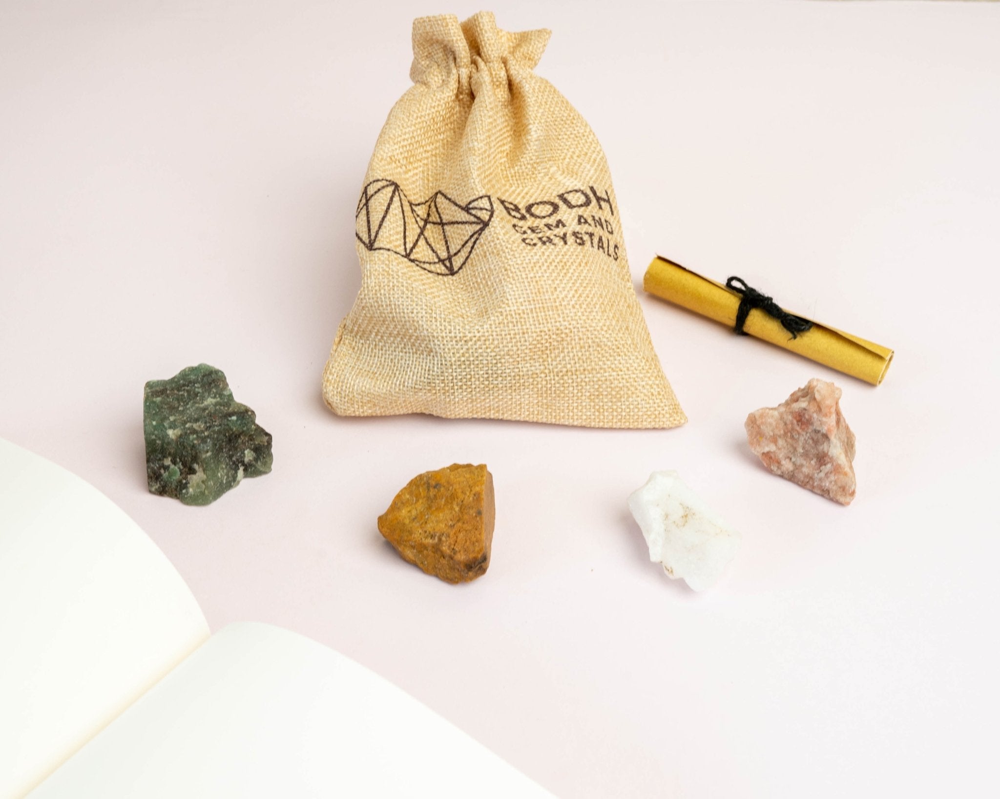 New Year's Resolution Kit - Bodh Gem and Crystals